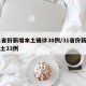 31省份新增本土确诊30例/31省份新增本土33例