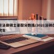 在职法律硕士录取分数线/2021法硕在职研究生