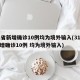 31省新增确诊10例均为境外输入(31省新增确诊10例 均为境外输入)