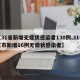 【31省新增无症状感染者130例,31省区市新增16例无症状感染者】