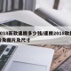 2018新款速腾多少钱/速腾2018款报价及图片及尺寸