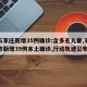 【石家庄新增35例确诊:含多名儿童,石家庄市新增39例本土确诊,行动轨迹公布】