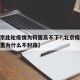 【北京此轮疫情为何居高不下?,北京疫情这么严重为什么不封路】