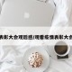 疫情表彰大会观后感/观看疫情表彰大会感受